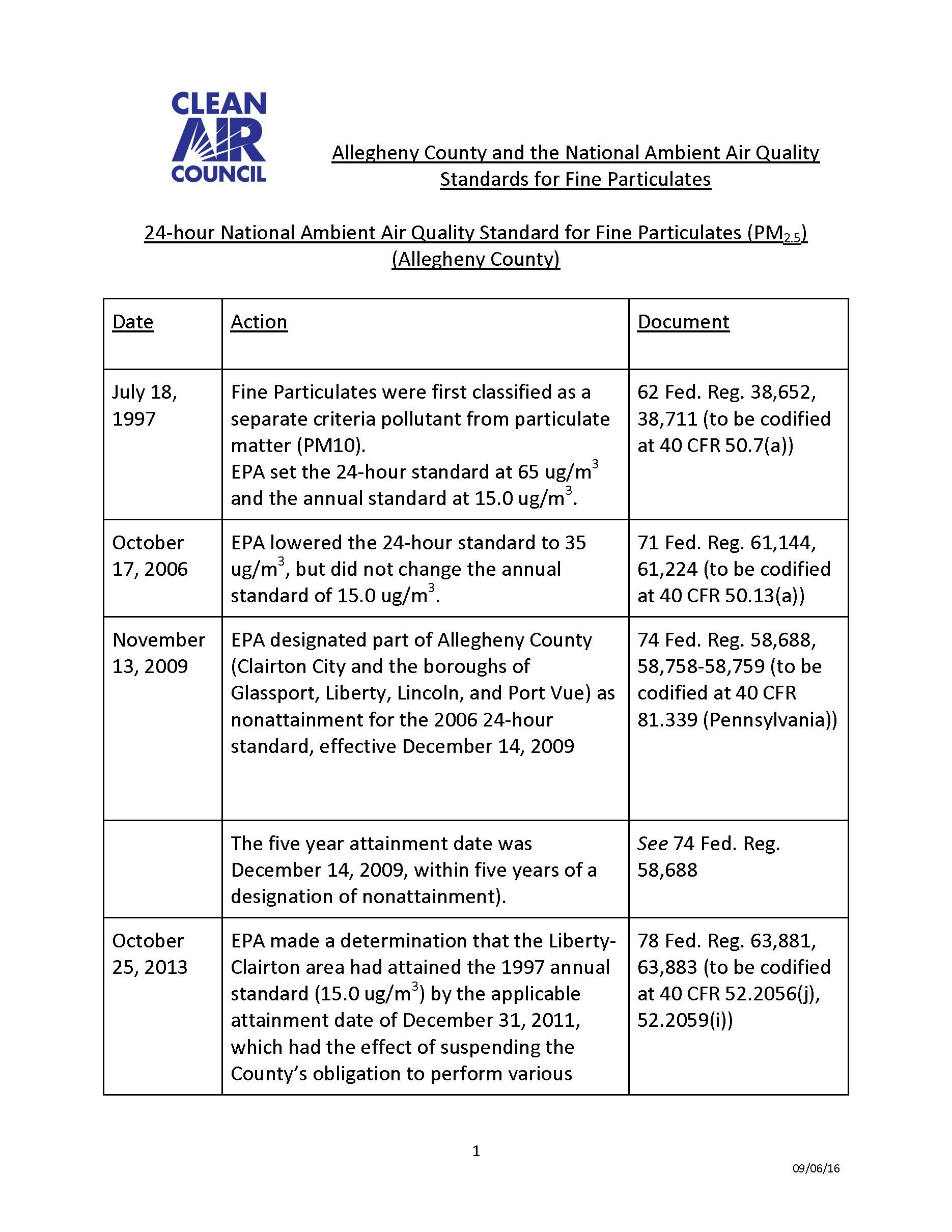 page 1 of Fact Sheet on Allegheny County and the National Ambient Air Quality Standards for Fine Particulates